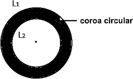 AIO | Considere A Coroa Circular Formada Pelas