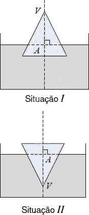 AIO | Um Cone De Base Circular De Vertice V E Altura H E