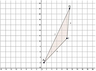 AIO | O Matematico George Alexander Pick Nasceu Em 1859 Em